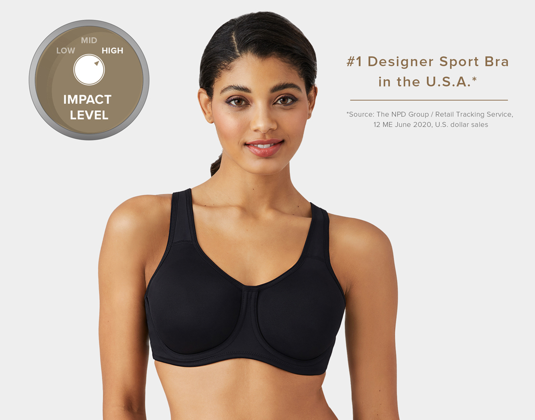 Get Moving This New Year with the Perfect Sport Bra - Wacoal
